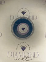 Gel wax melts